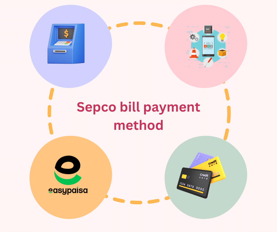 sepco bill payment